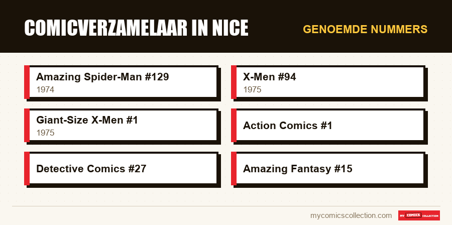 Genoemde nummers : Comicverzamelaar in Nice