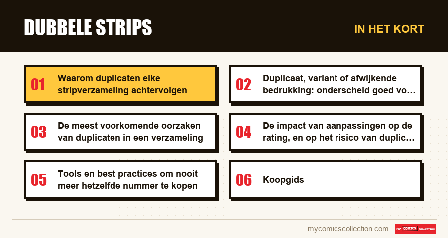 In het kort : Dubbele strips