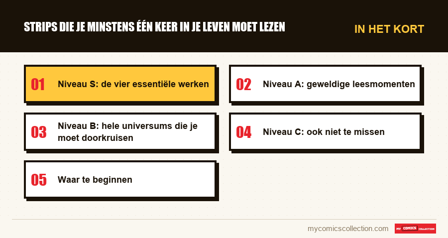 In het kort : Strips die je minstens één keer in je leven moet lezen