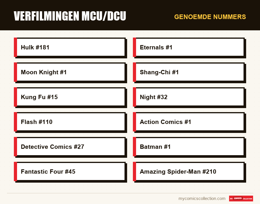 Genoemde nummers : Verfilmingen MCU/DCU