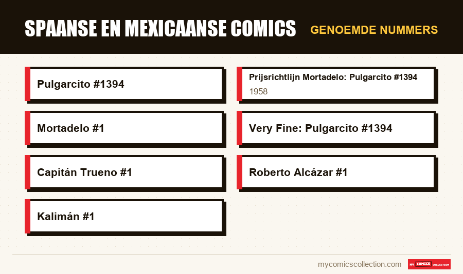 Genoemde nummers : Spaanse en Mexicaanse comics