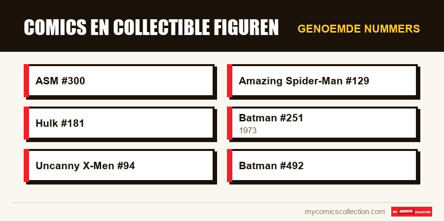 Genoemde nummers : Comics en collectible figuren