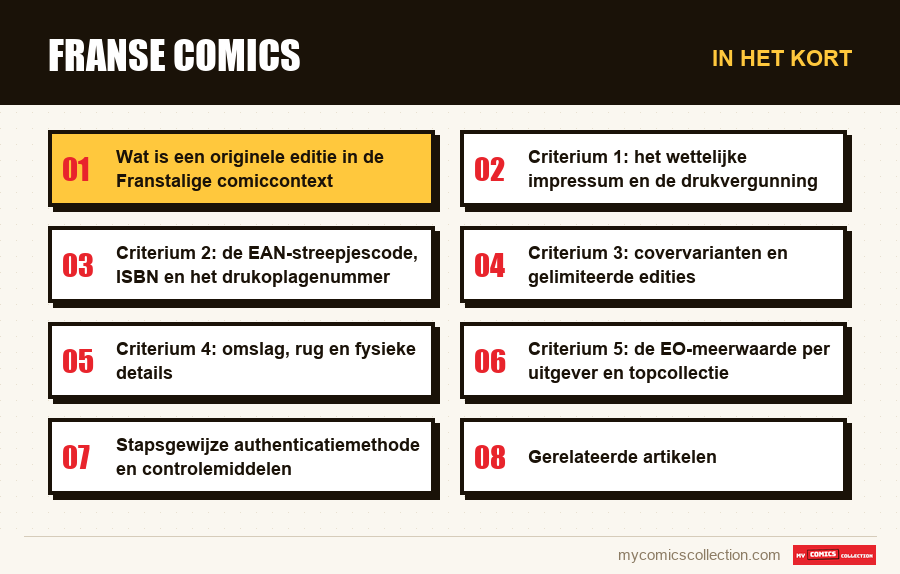 In het kort : Franse comics