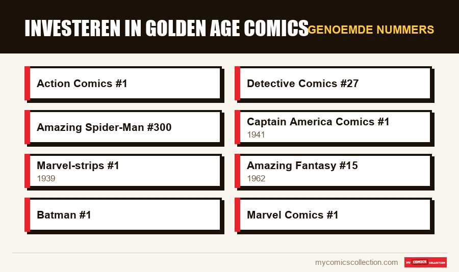 Genoemde nummers : Investeren in Golden Age comics