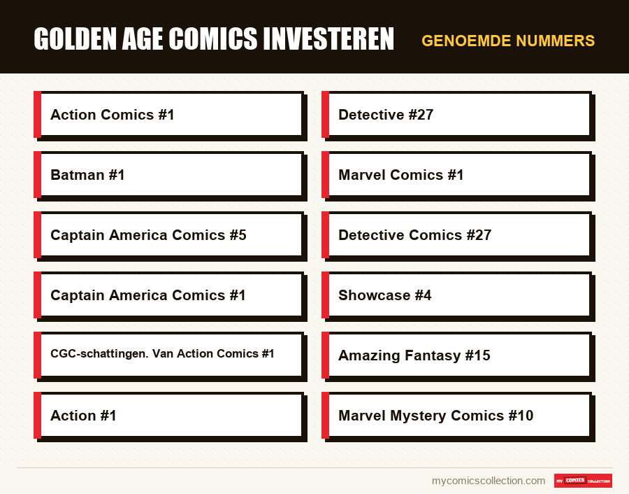 Genoemde nummers : Golden Age comics investeren