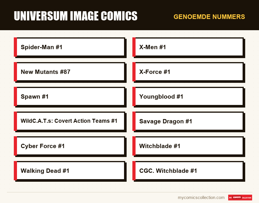Genoemde nummers : Universum Image Comics