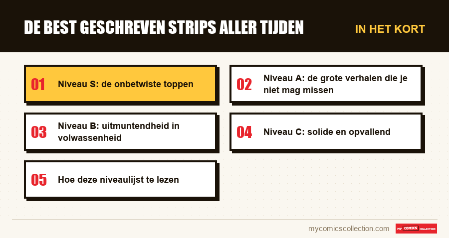 In het kort : De best geschreven strips aller tijden