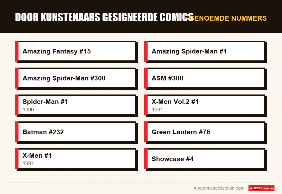 Genoemde nummers : Door kunstenaars gesigneerde comics