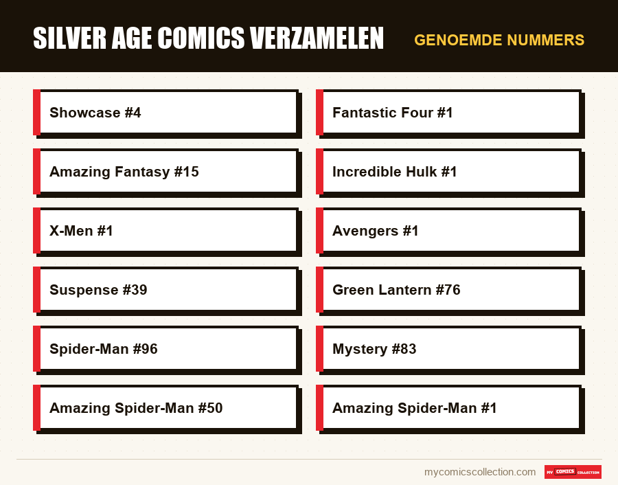 Genoemde nummers : Silver Age comics verzamelen