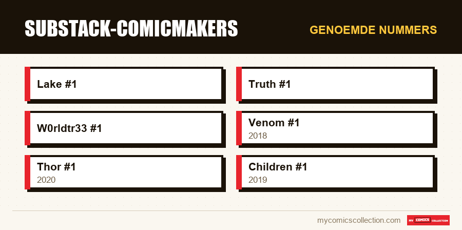 Genoemde nummers : Substack-comicmakers