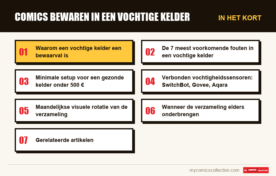 In het kort : Comics bewaren in een vochtige kelder