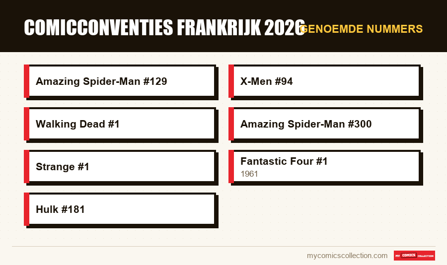 Genoemde nummers : Comicconventies Frankrijk 2026