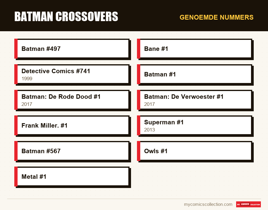 Genoemde nummers : Batman Crossovers