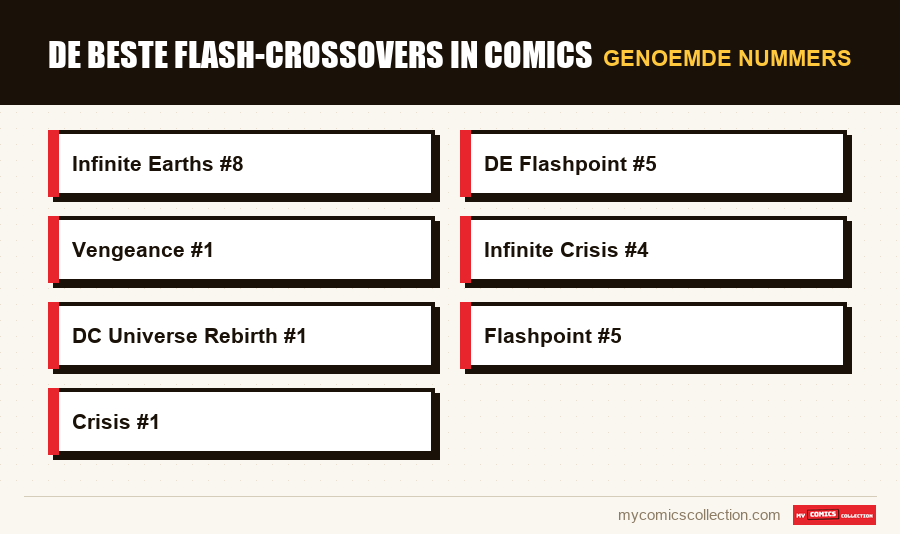 Genoemde nummers : De beste Flash-crossovers in comics
