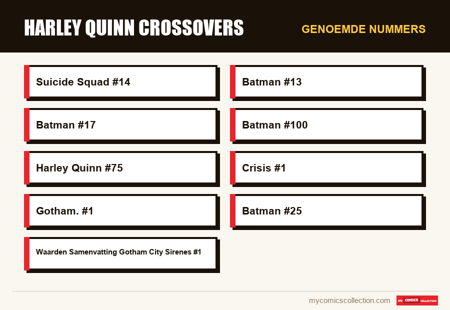 Genoemde nummers : Harley Quinn Crossovers