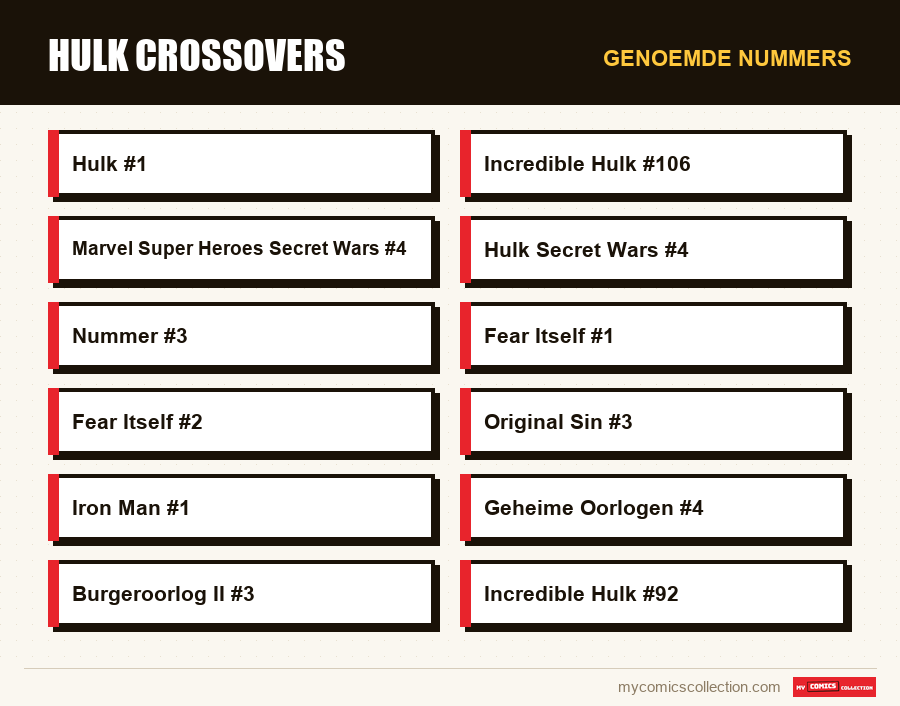 Genoemde nummers : Hulk Crossovers