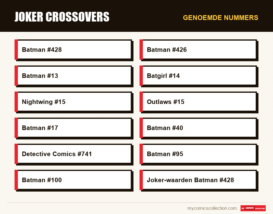 Genoemde nummers : Joker Crossovers