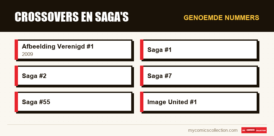 Genoemde nummers : Crossovers en Saga's