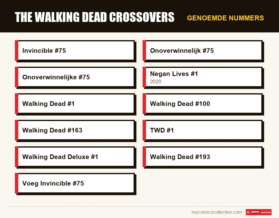 Genoemde nummers : The Walking Dead Crossovers