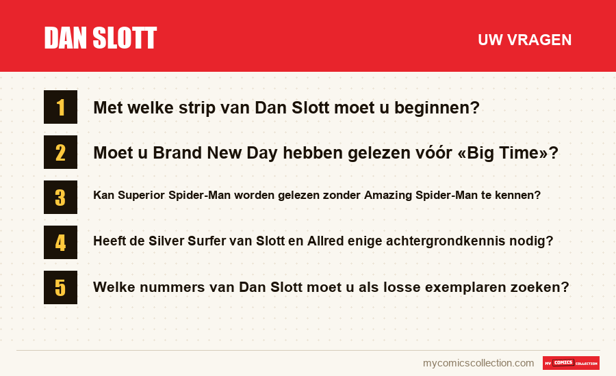 Dan Slott: de veelgestelde vragen die dit artikel beantwoordt