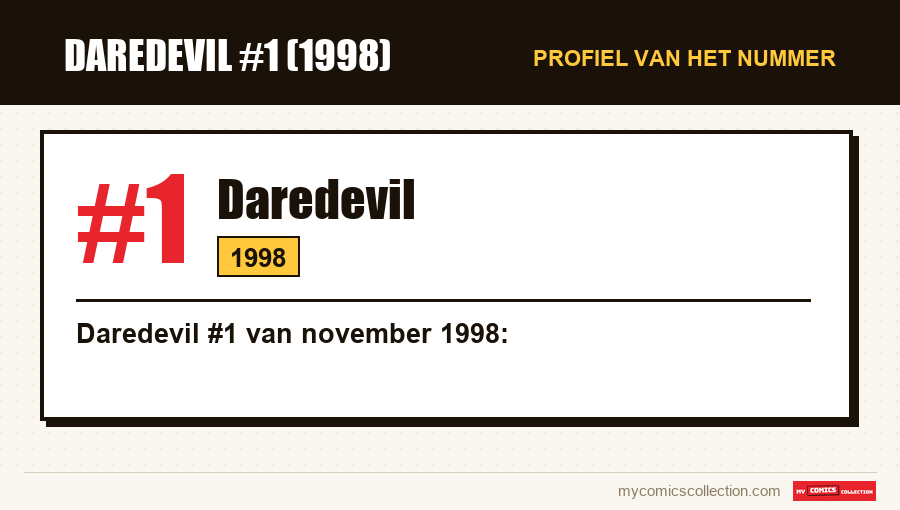 Profiel van Daredevil #1: nummer, jaar en waarom het een sleutelnummer is