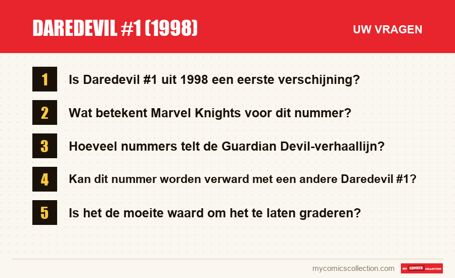 Daredevil #1 (1998): de veelgestelde vragen die dit artikel beantwoordt
