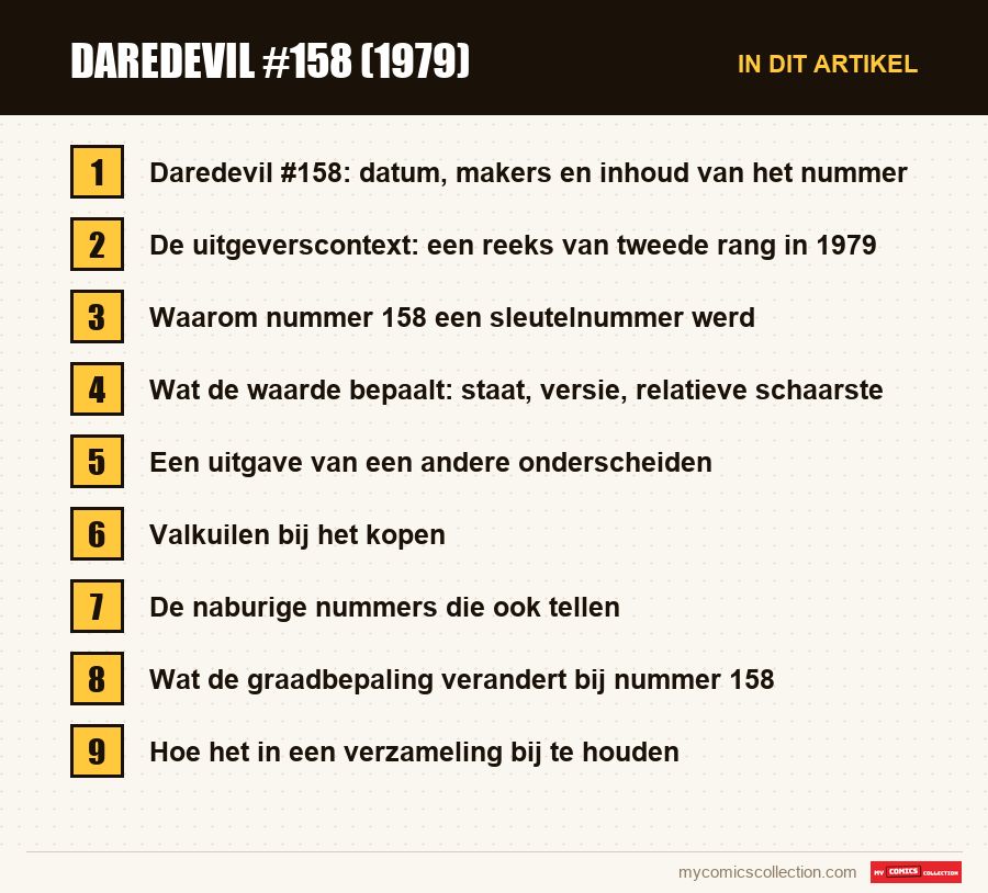 Daredevil #158 (1979): de onderdelen van dit artikel, in leesvolgorde