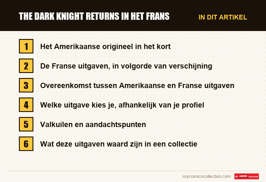 The Dark Knight Returns in het Frans: de onderdelen van dit artikel, in leesvolgorde