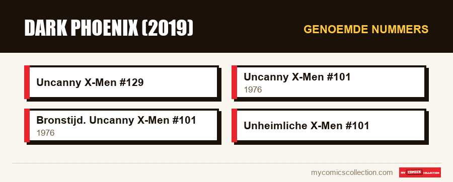 Genoemde nummers : Dark Phoenix (2019)