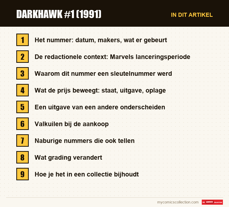 Darkhawk #1 (1991): de onderdelen van dit artikel, in leesvolgorde