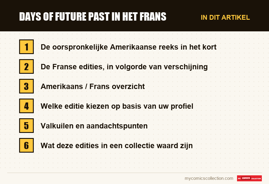 Days of Future Past in het Frans: de onderdelen van dit artikel, in leesvolgorde
