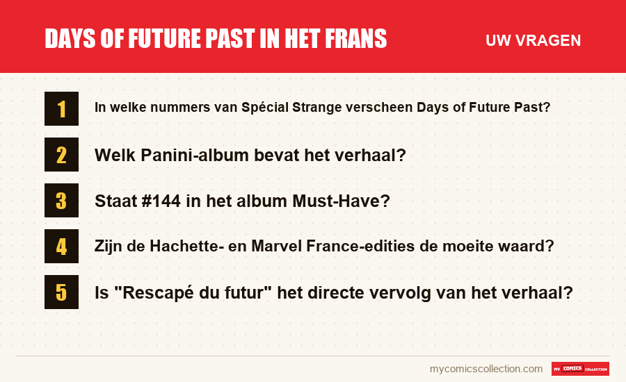 Days of Future Past in het Frans: de veelgestelde vragen die dit artikel beantwoordt