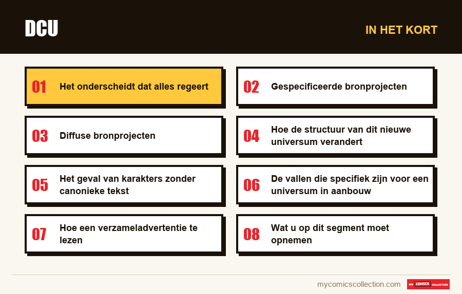 In het kort : DCU
