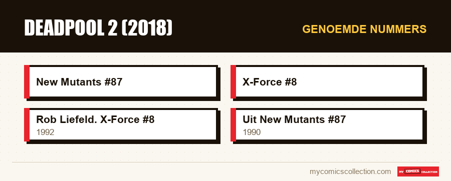 Genoemde nummers : Deadpool 2 (2018)