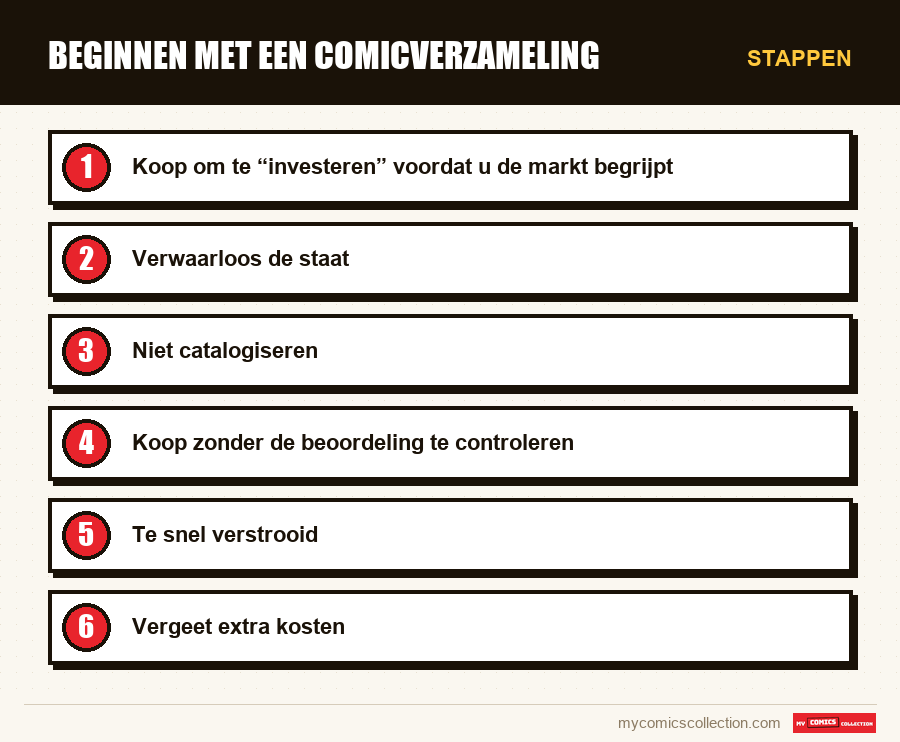 Stappen : Beginnen met een comicverzameling