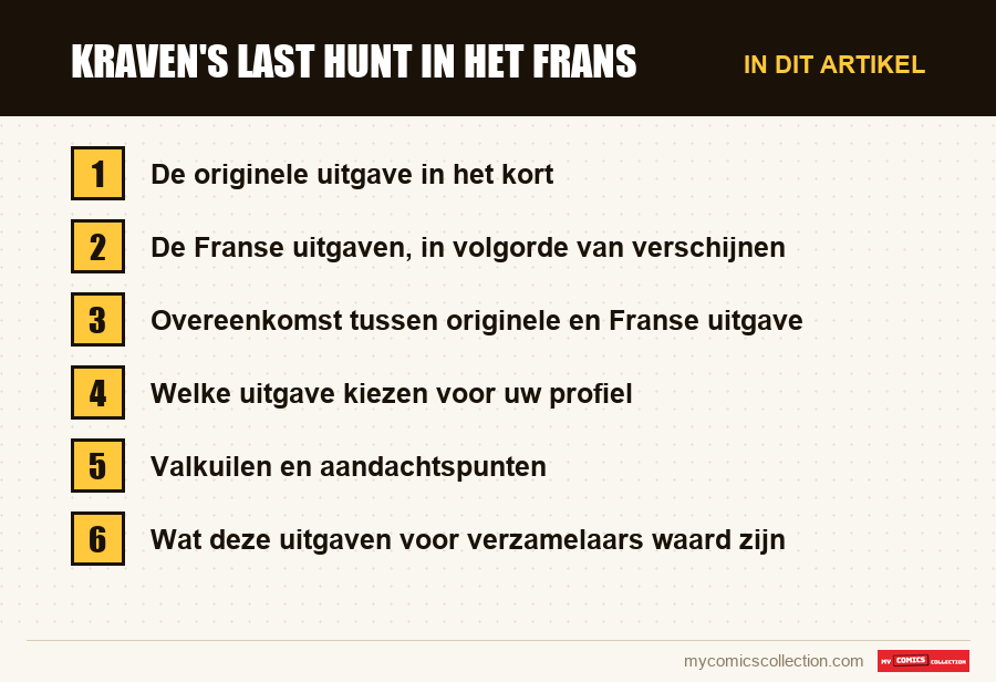 Kraven's Last Hunt in het Frans: de onderdelen van dit artikel, in leesvolgorde