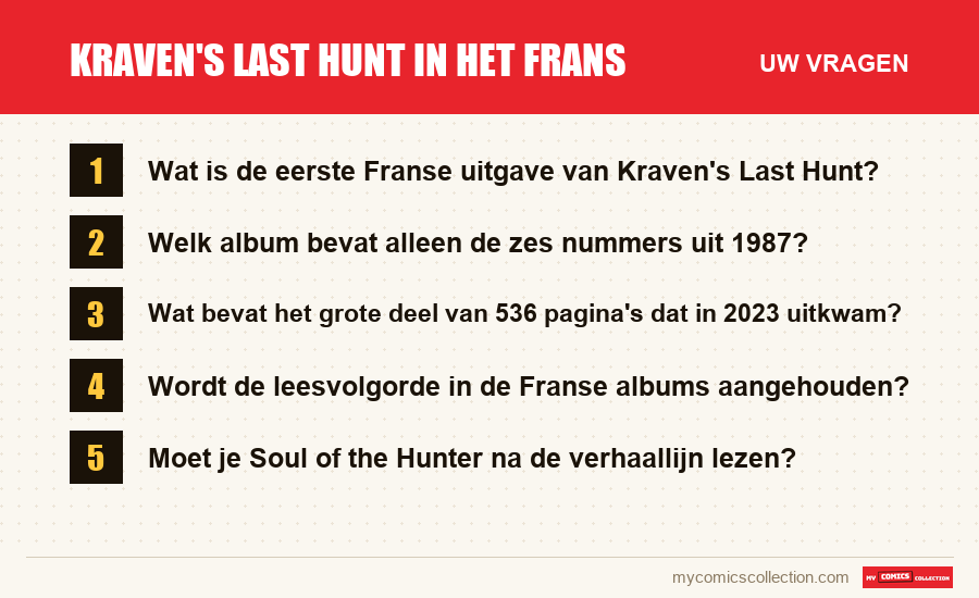 Kraven's Last Hunt in het Frans: de veelgestelde vragen die dit artikel beantwoordt