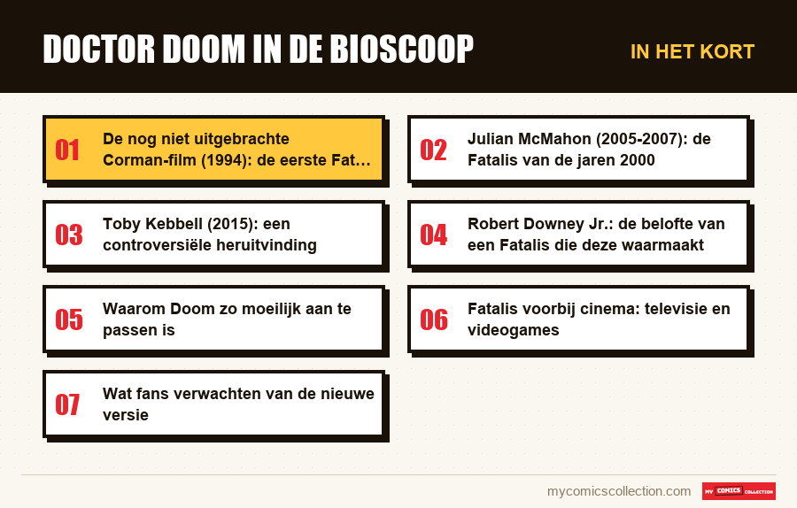 In het kort : Doctor Doom in de bioscoop