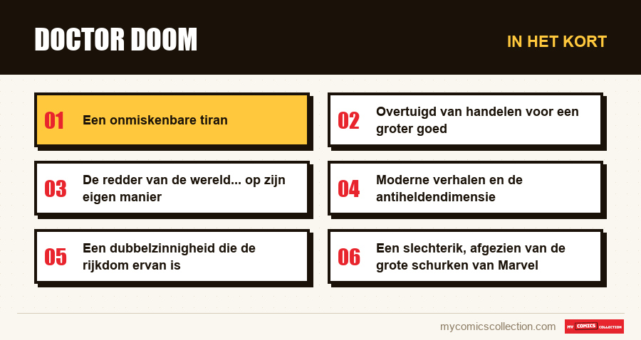 In het kort : Doctor Doom