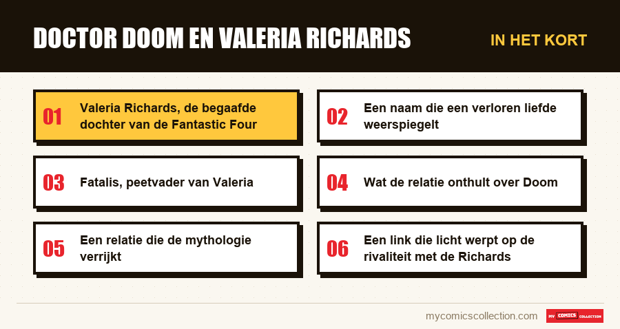 In het kort : Doctor Doom en Valeria Richards