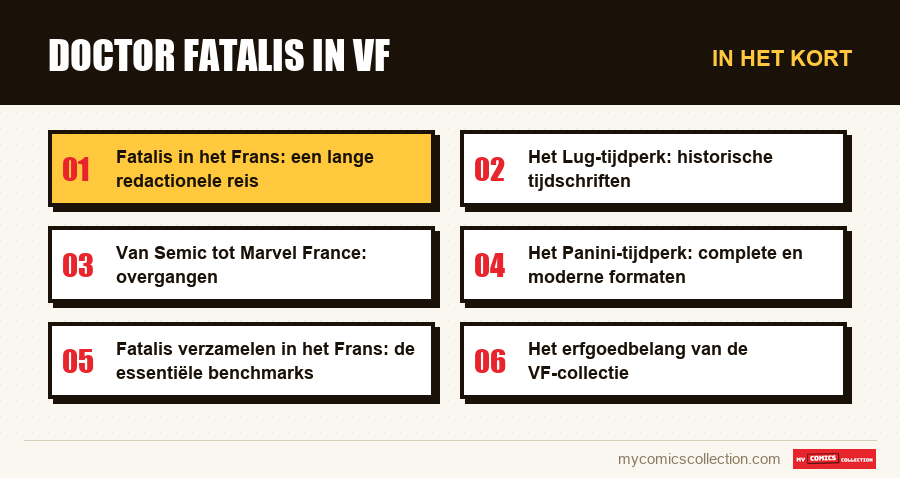 In het kort : Doctor Fatalis in VF