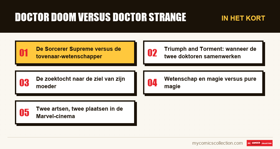 In het kort : Doctor Doom versus Doctor Strange