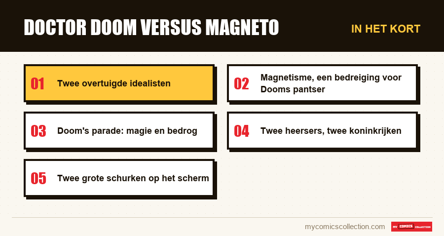 In het kort : Doctor Doom versus Magneto