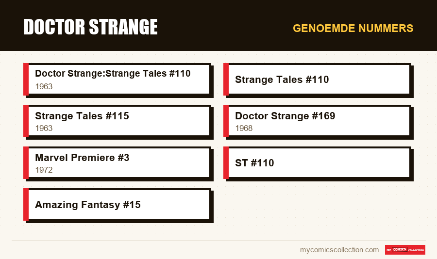 Genoemde nummers : Doctor Strange
