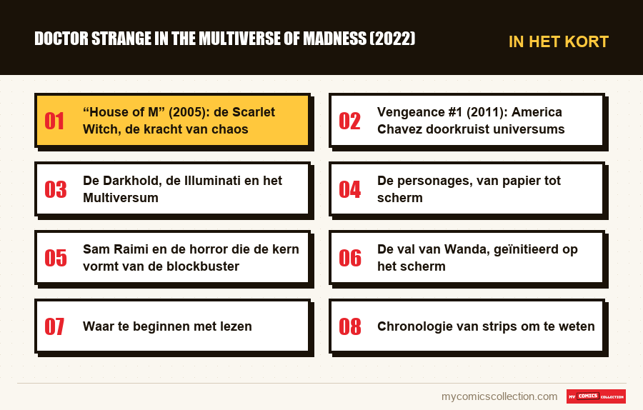 In het kort : Doctor Strange in the Multiverse of Madness (2022)