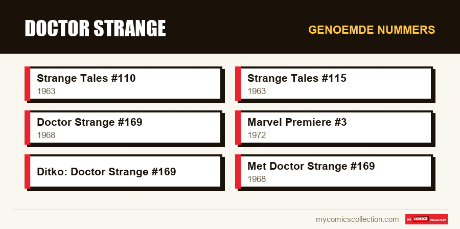 Genoemde nummers : Doctor Strange