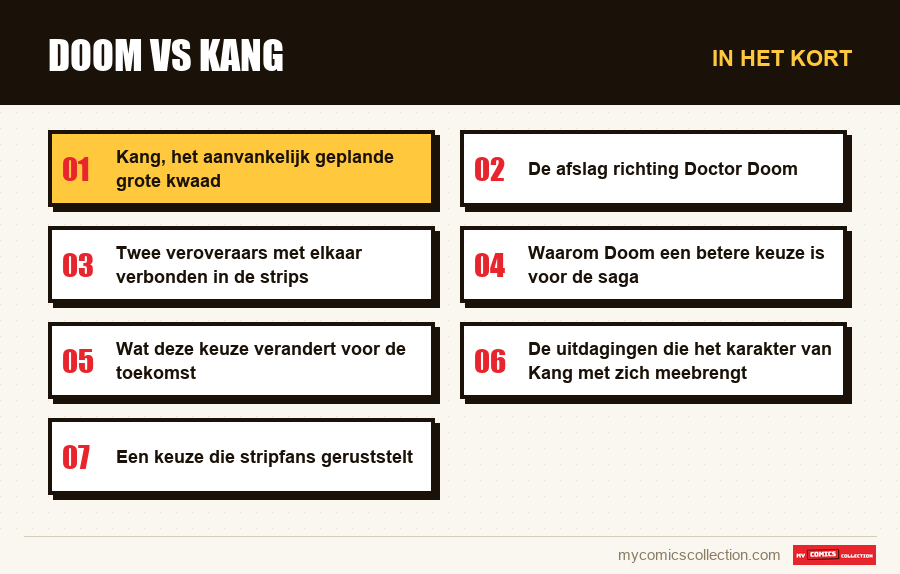 In het kort : Doom vs Kang