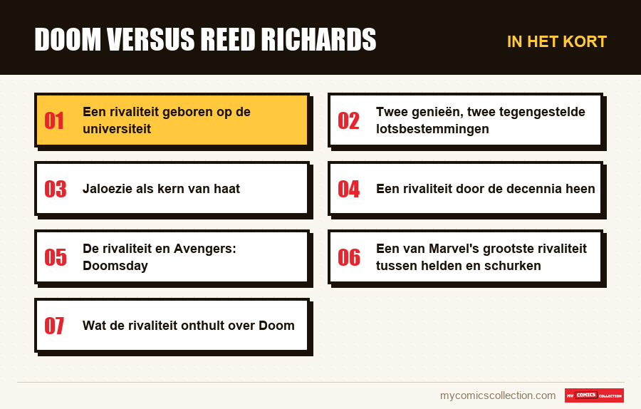In het kort : Doom versus Reed Richards