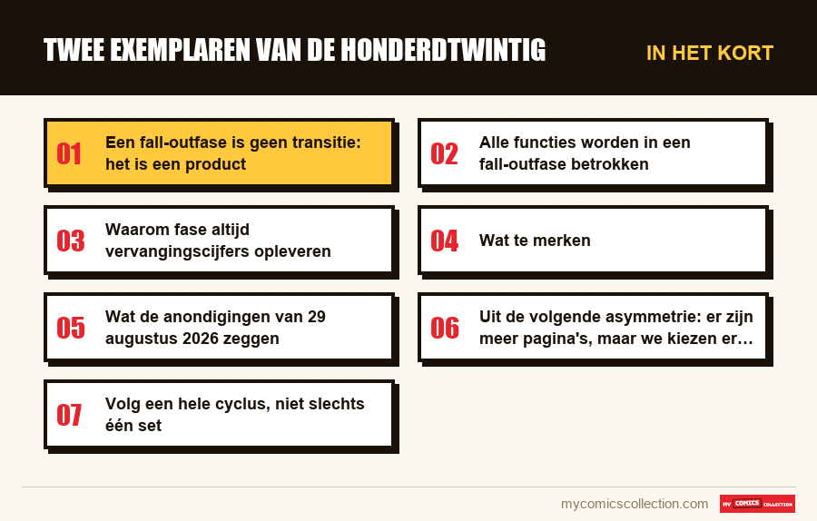 In het kort : Twee exemplaren van de honderdtwintig