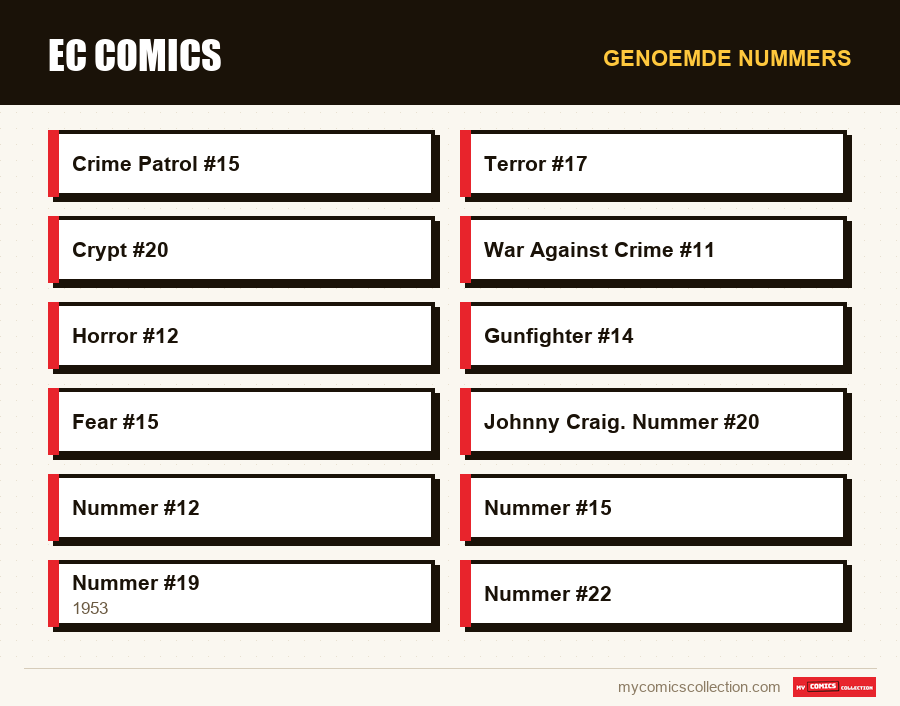 Genoemde nummers : EC Comics